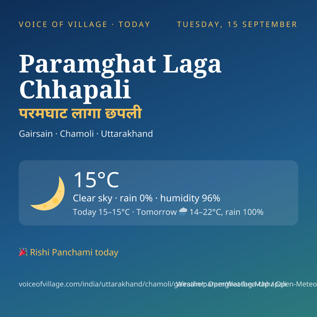 Paramghat Laga Chhapali today