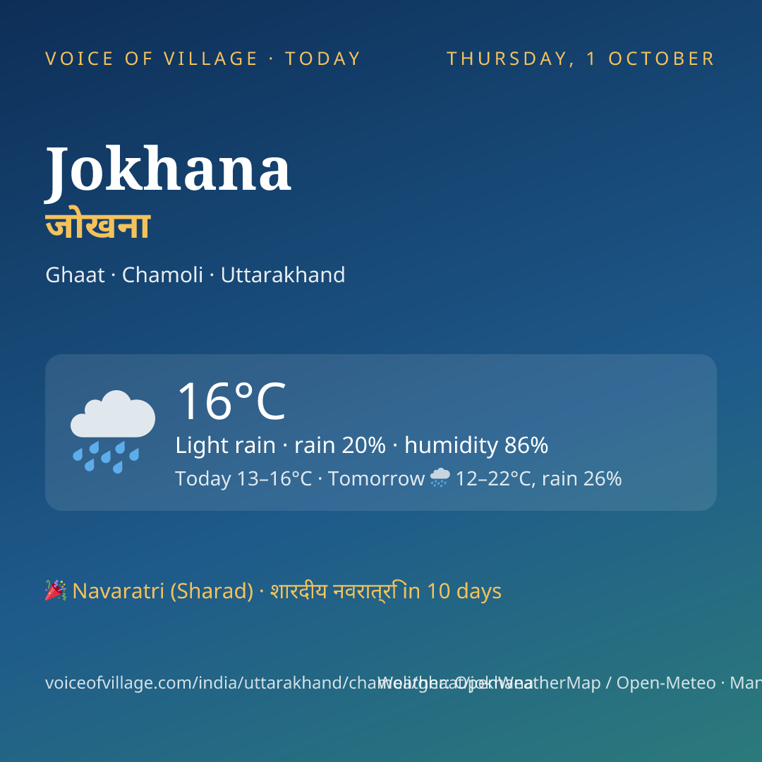 Jokhana today