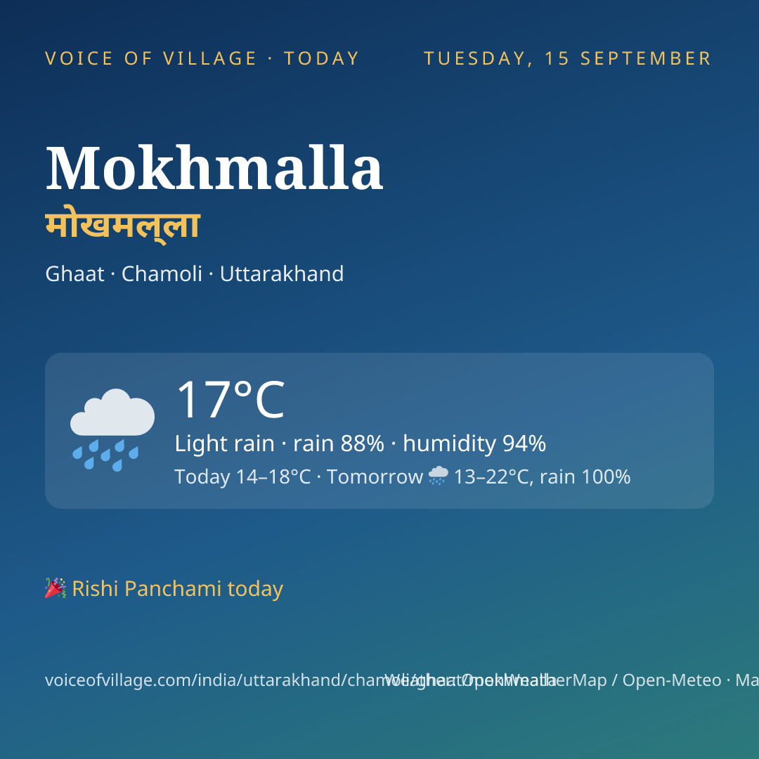 Mokhmalla today