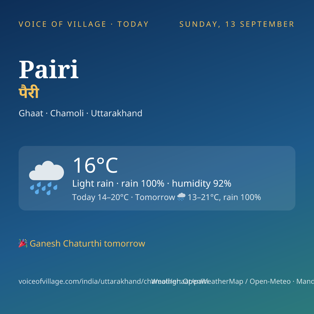 Pairi today