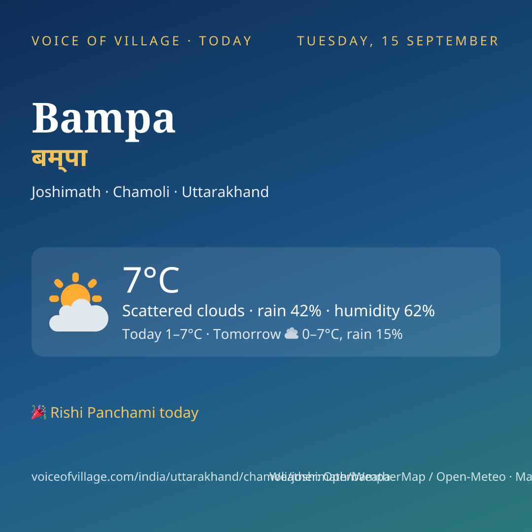Bampa today