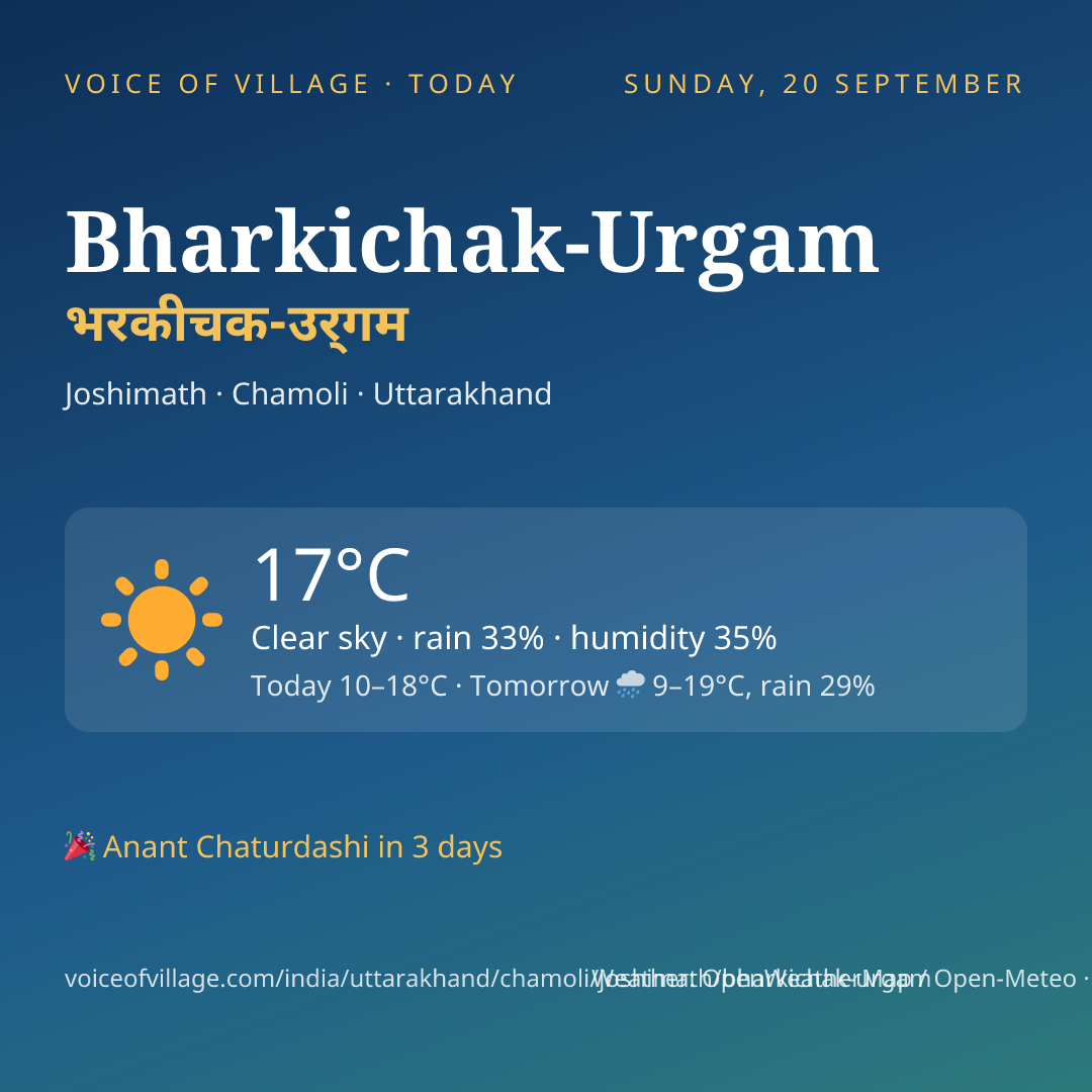 Bharkichak-Urgam today