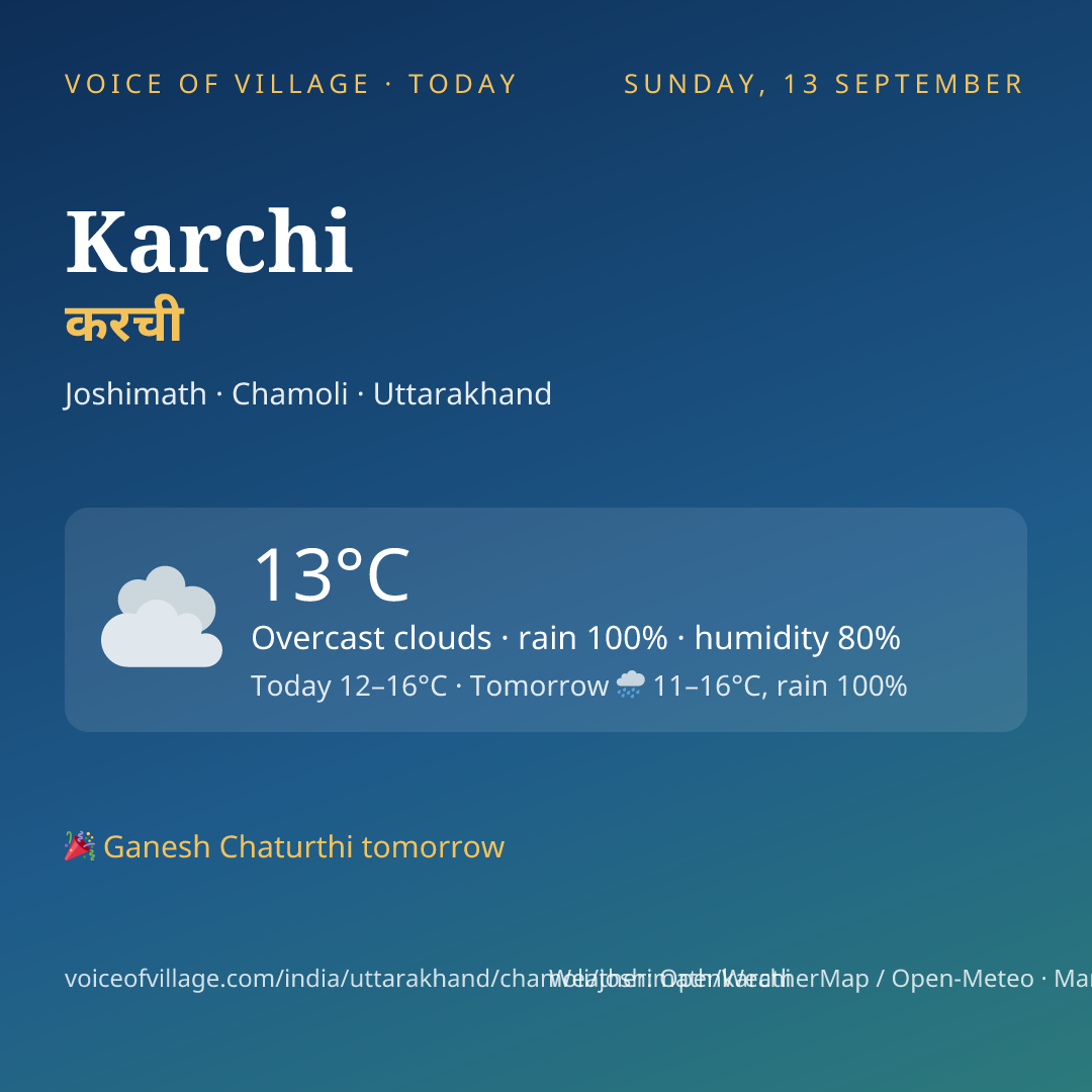 Karchi today