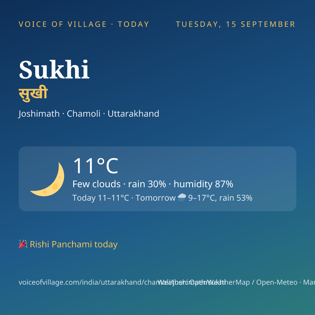 Sukhi today