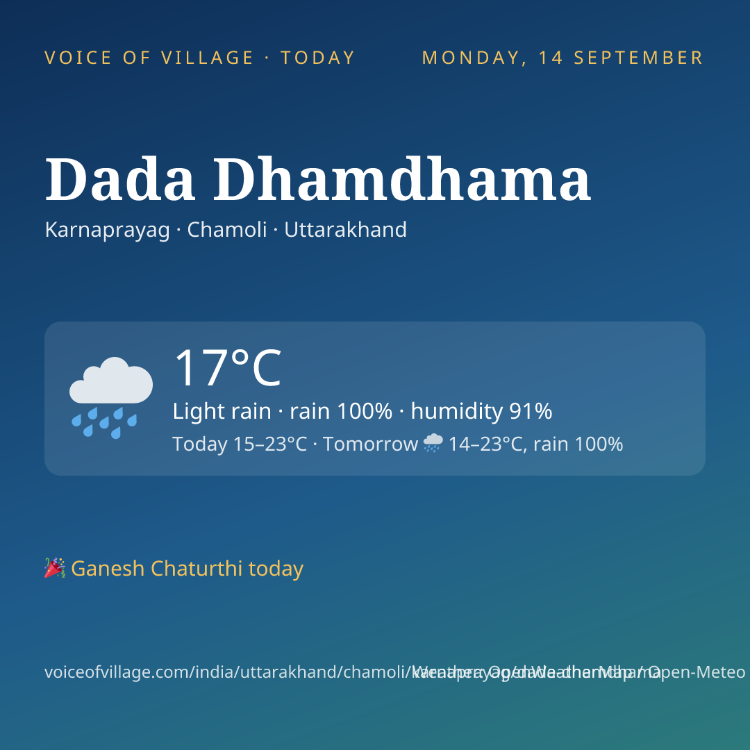 Dada Dhamdhama today