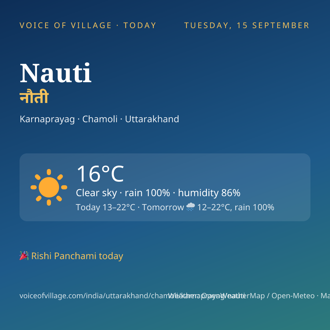Nauti today