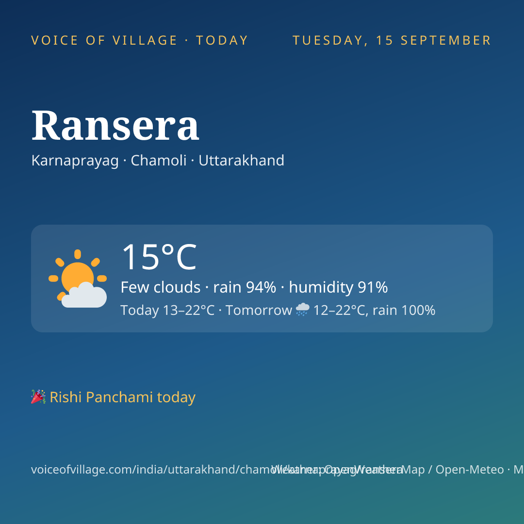 Ransera today