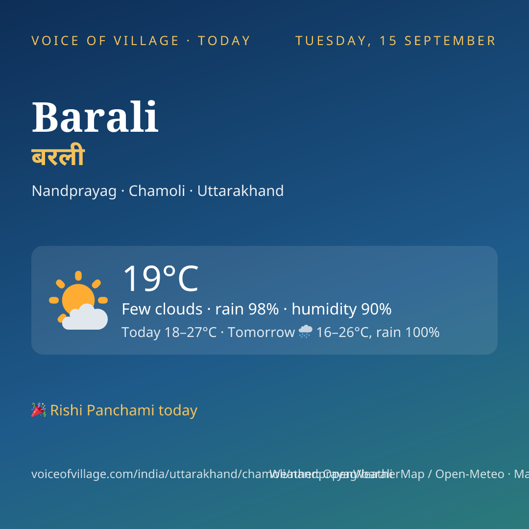 Barali today
