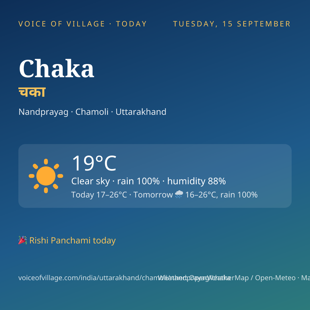 Chaka today