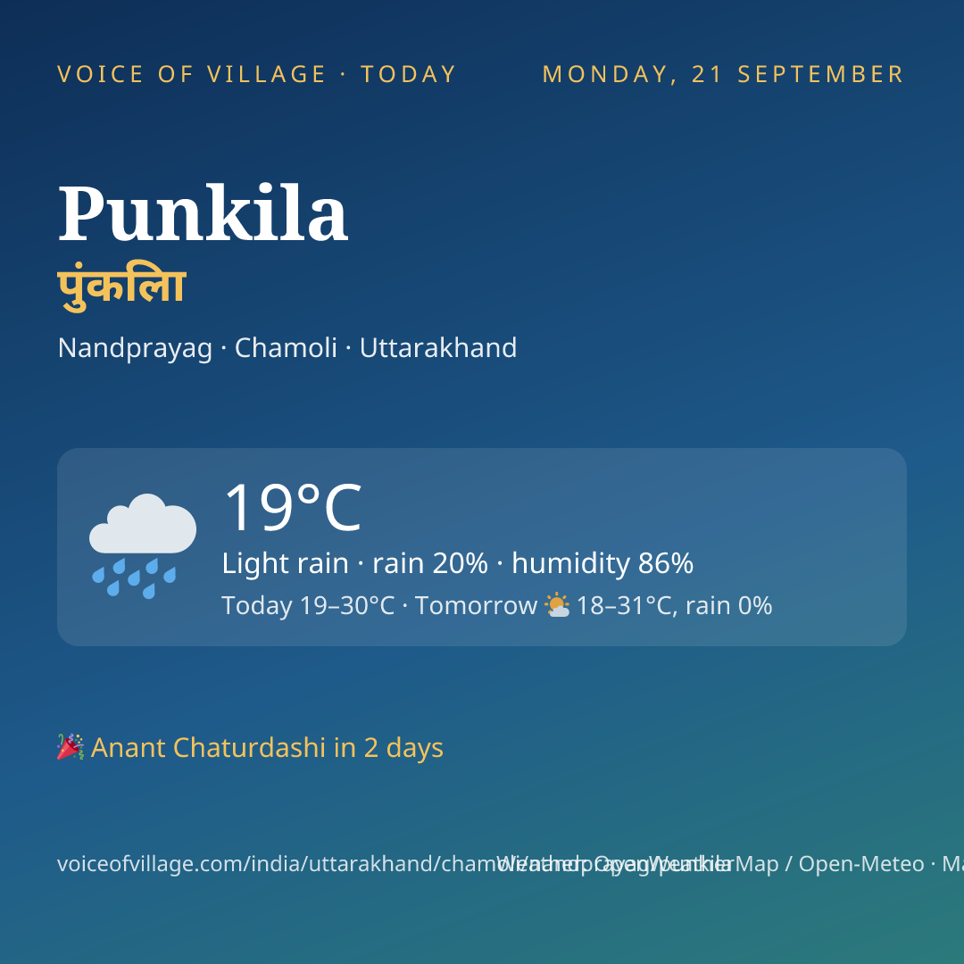 Punkila today