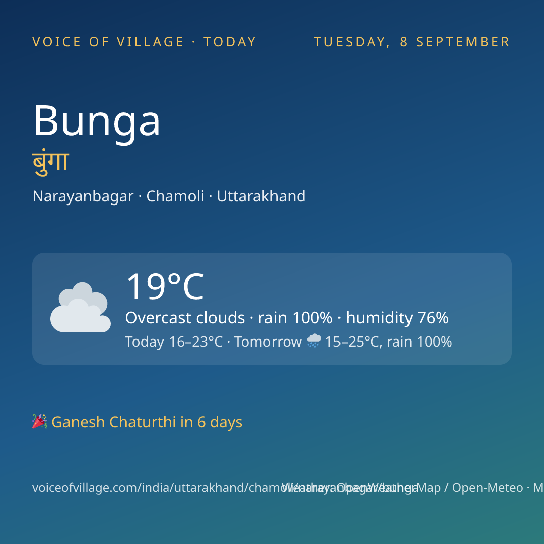 Bunga today