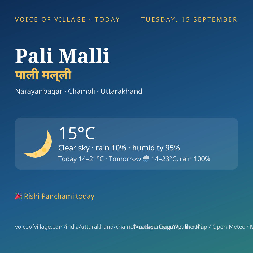 Pali Malli today