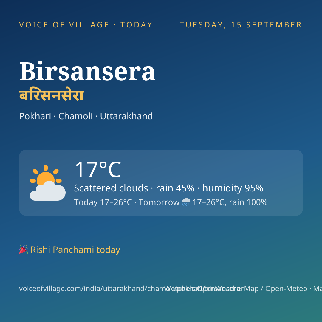 Birsansera today