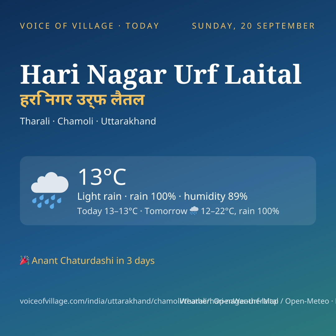 Hari Nagar Urf Laital today