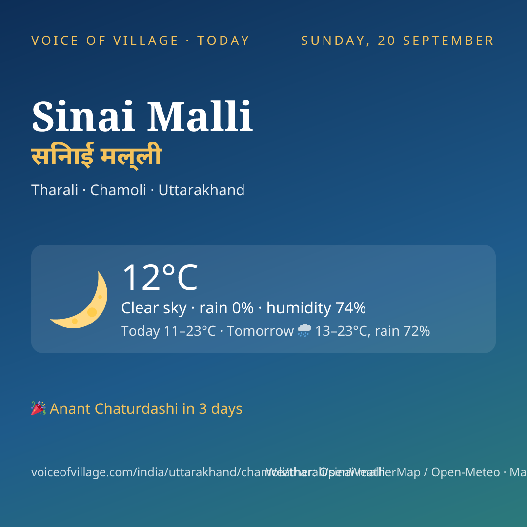 Sinai Malli today