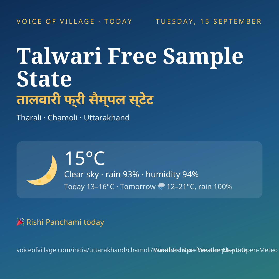 Talwari Free Sample State today