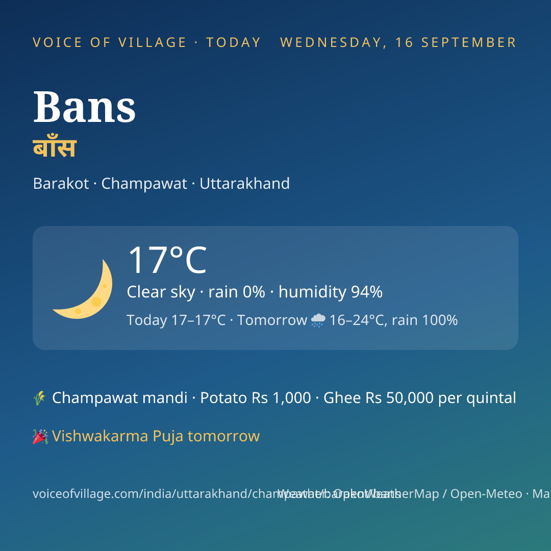 Bans today