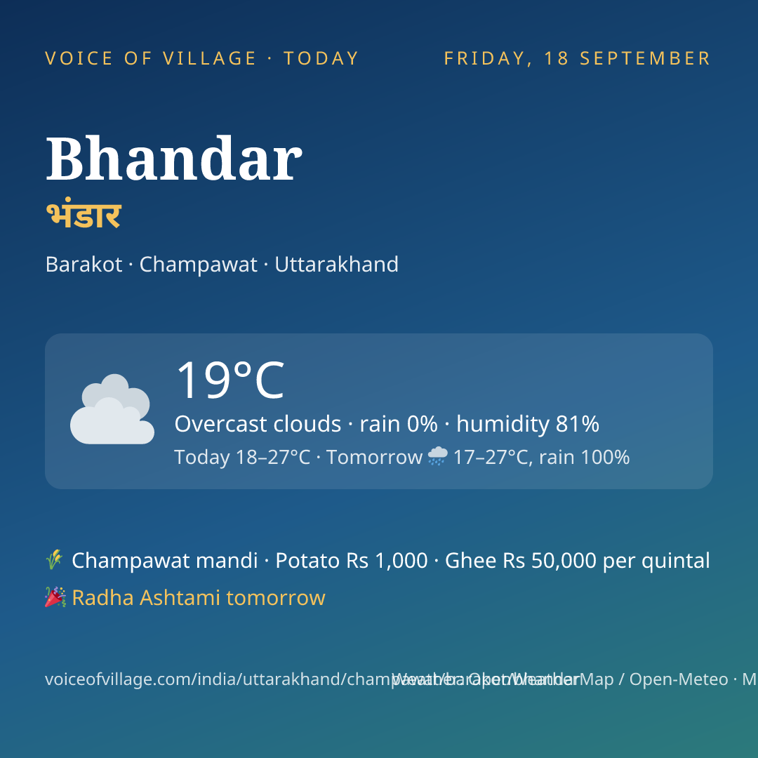 Bhandar today