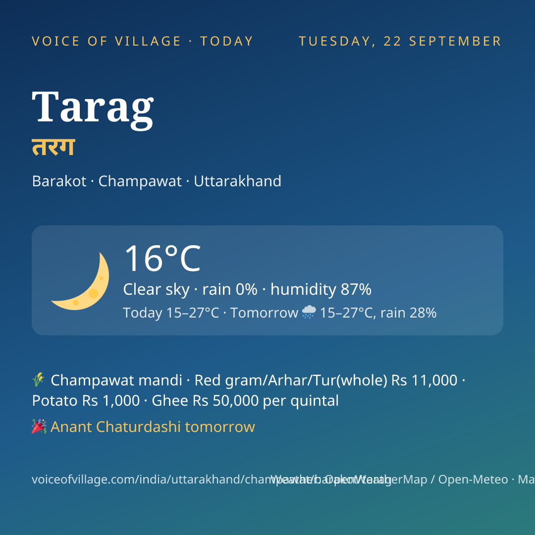 Tarag today