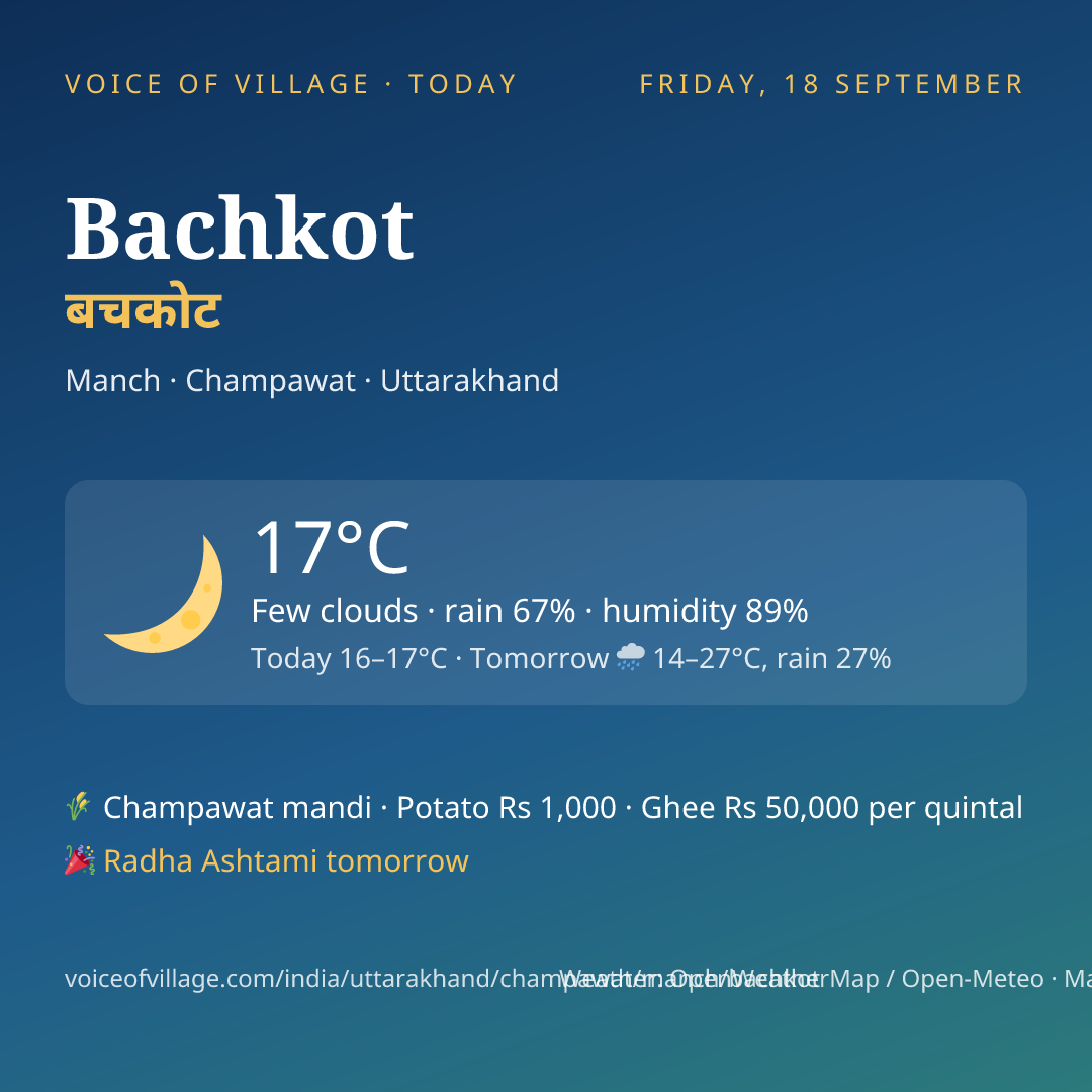 Bachkot today