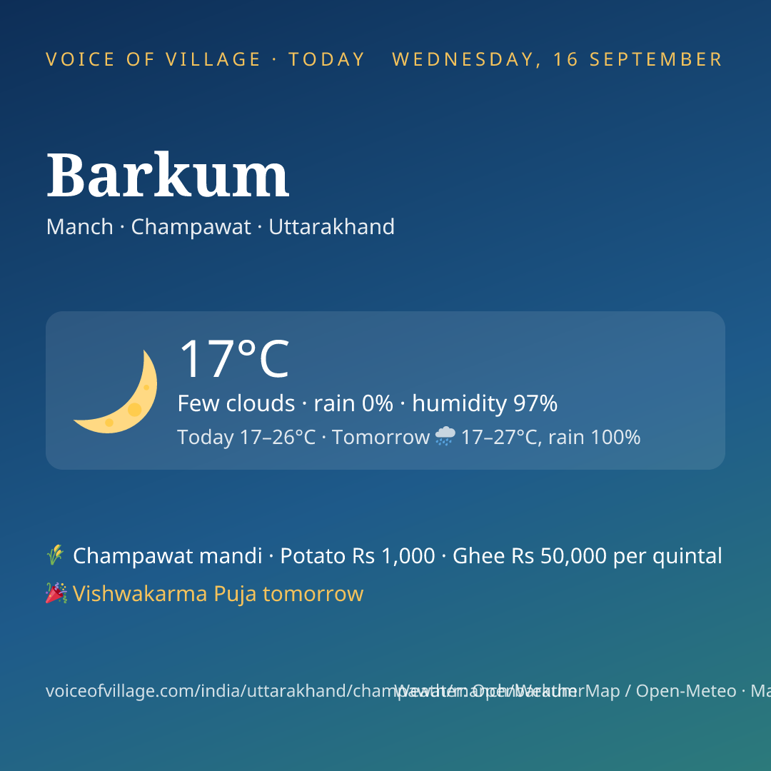 Barkum today
