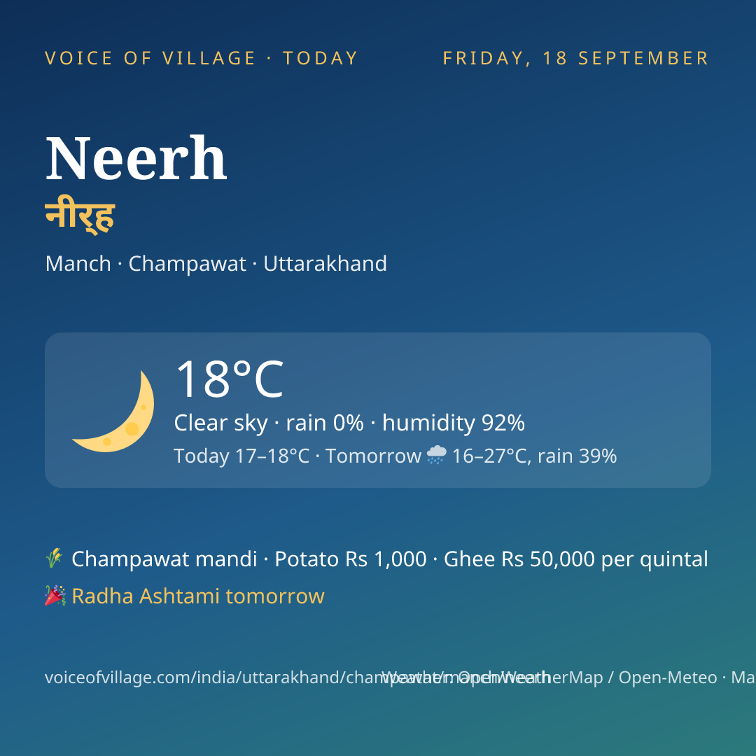 Neerh today