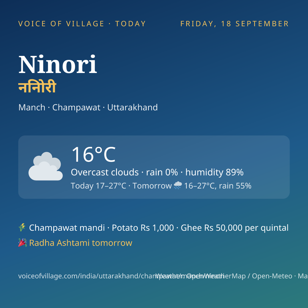 Ninori today