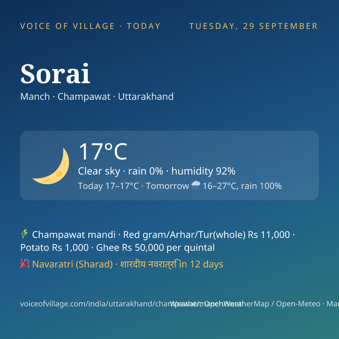 Sorai today