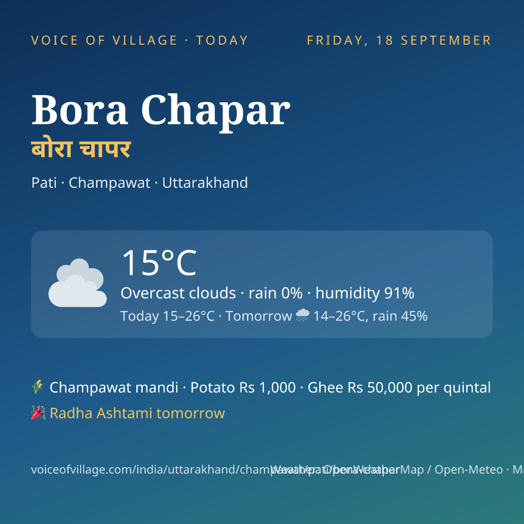Bora Chapar today