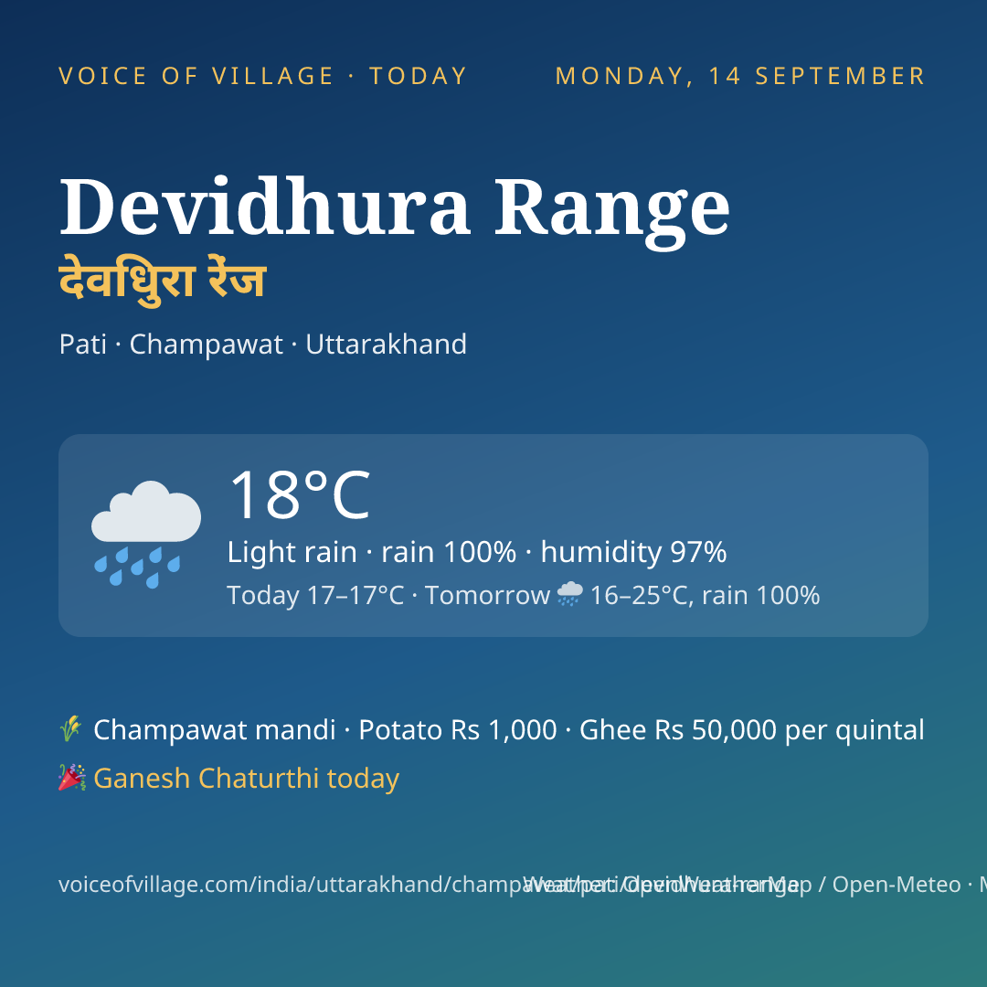 Devidhura Range today