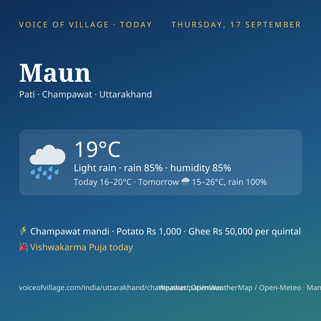 Maun today
