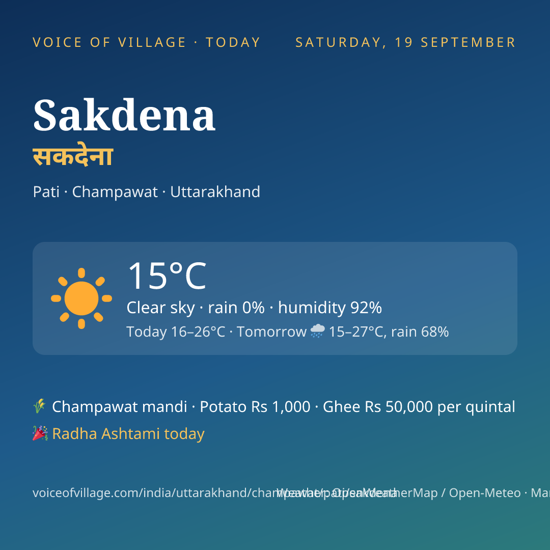 Sakdena today