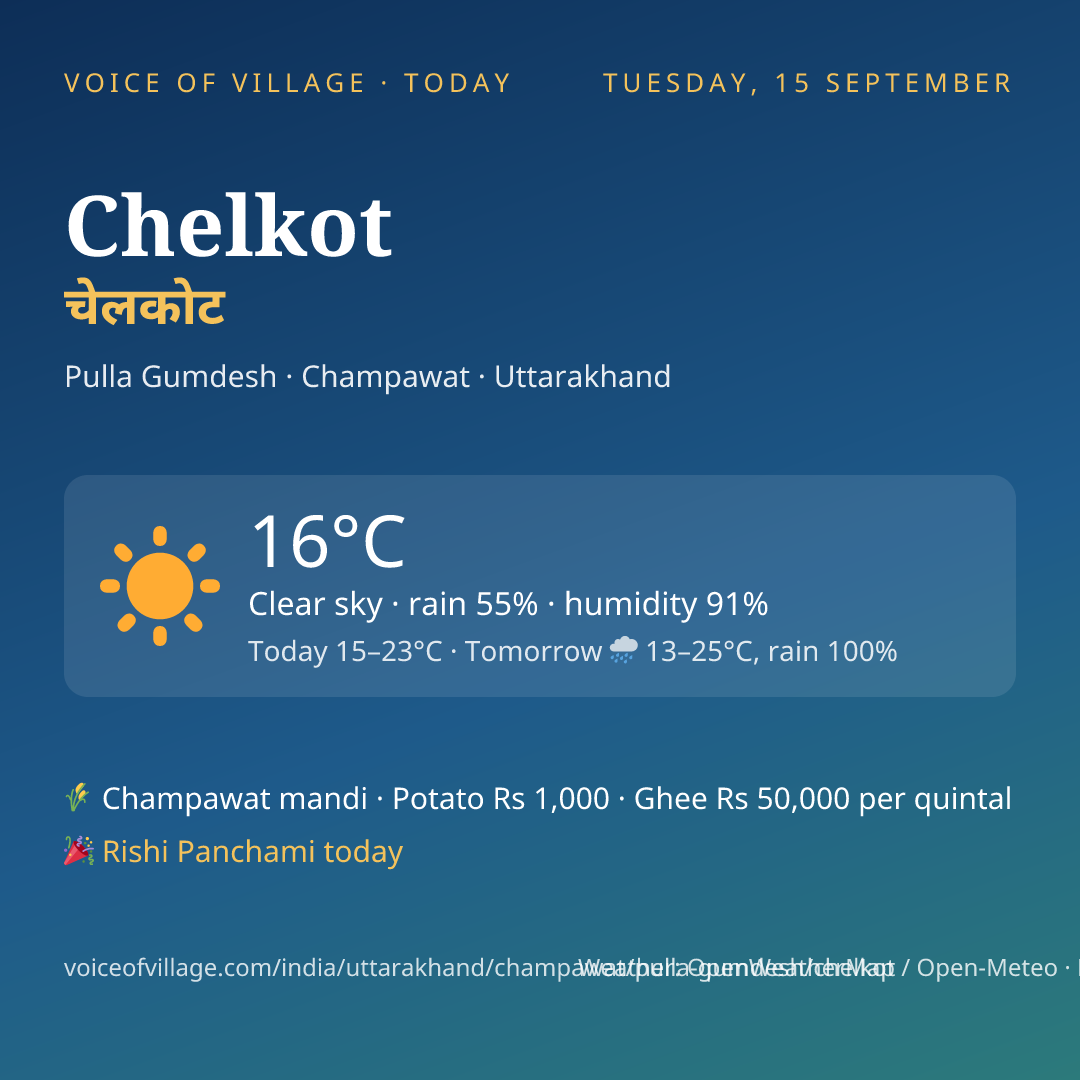 Chelkot today