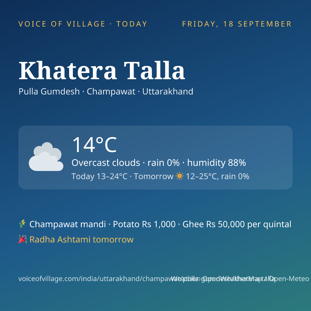 Khatera Talla today