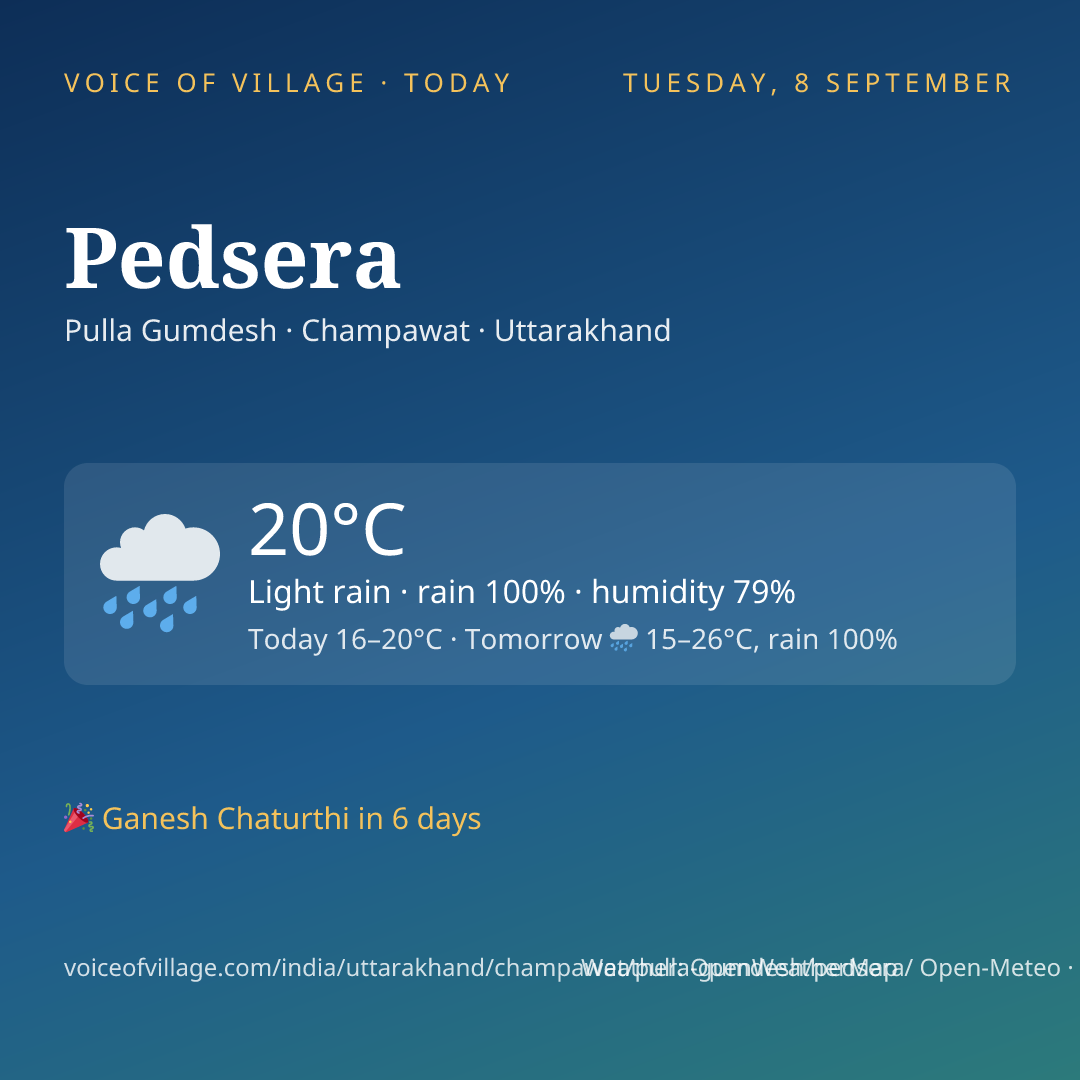 Pedsera today