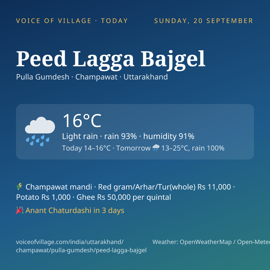 Peed Lagga Bajgel today