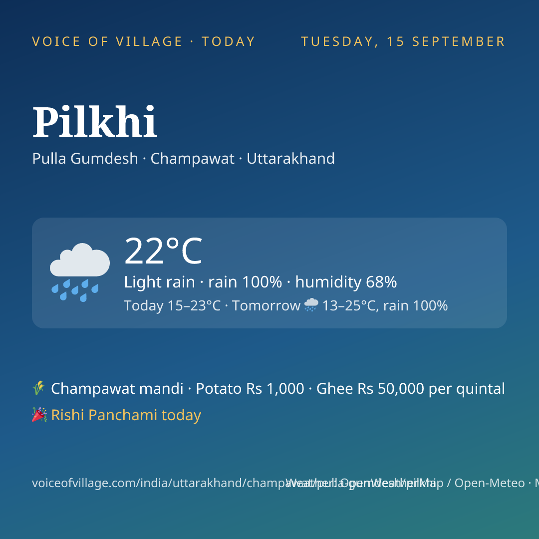 Pilkhi today