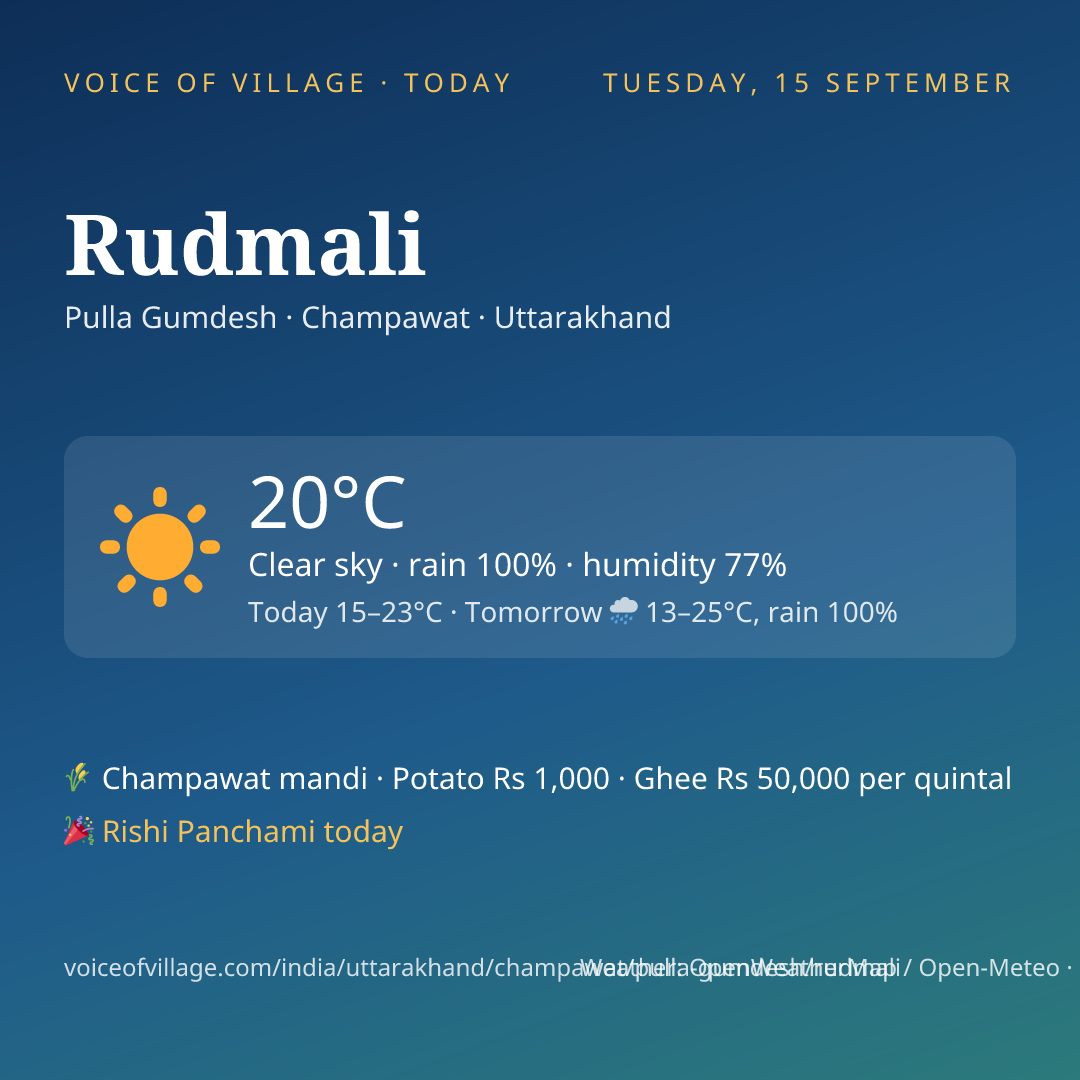 Rudmali today