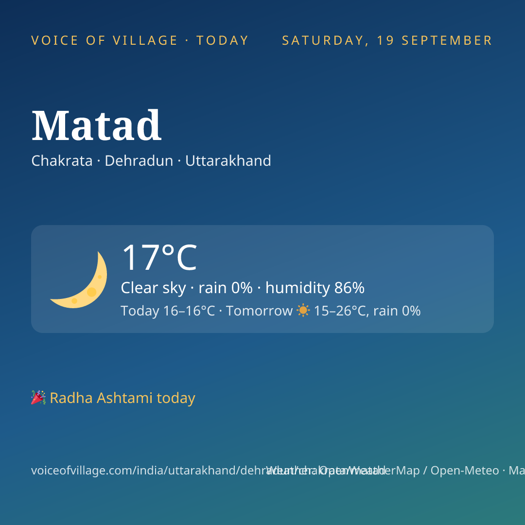 Matad today