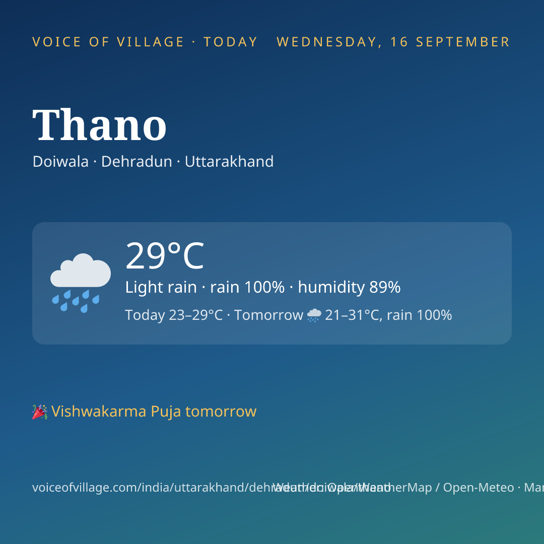 Thano today