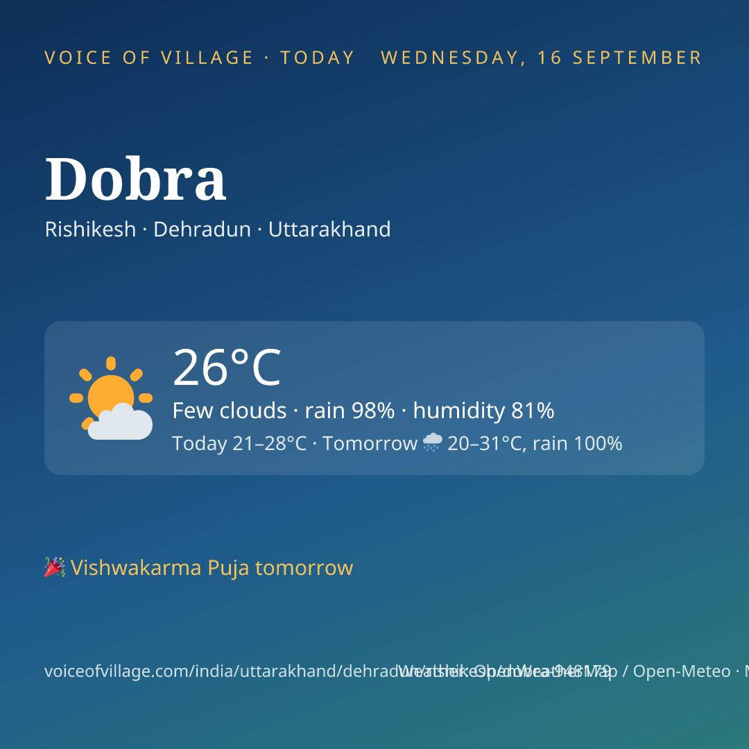 Dobra today