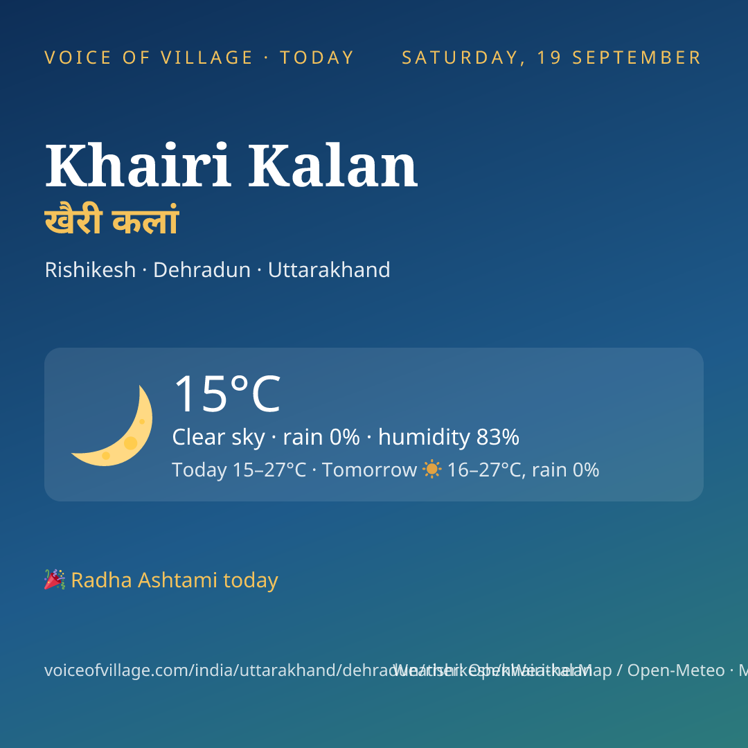 Khairi Kalan today