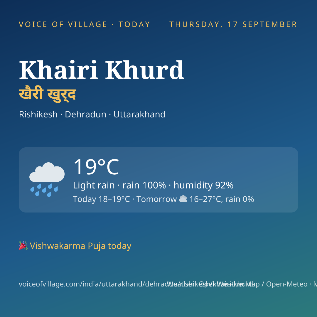 Khairi Khurd today