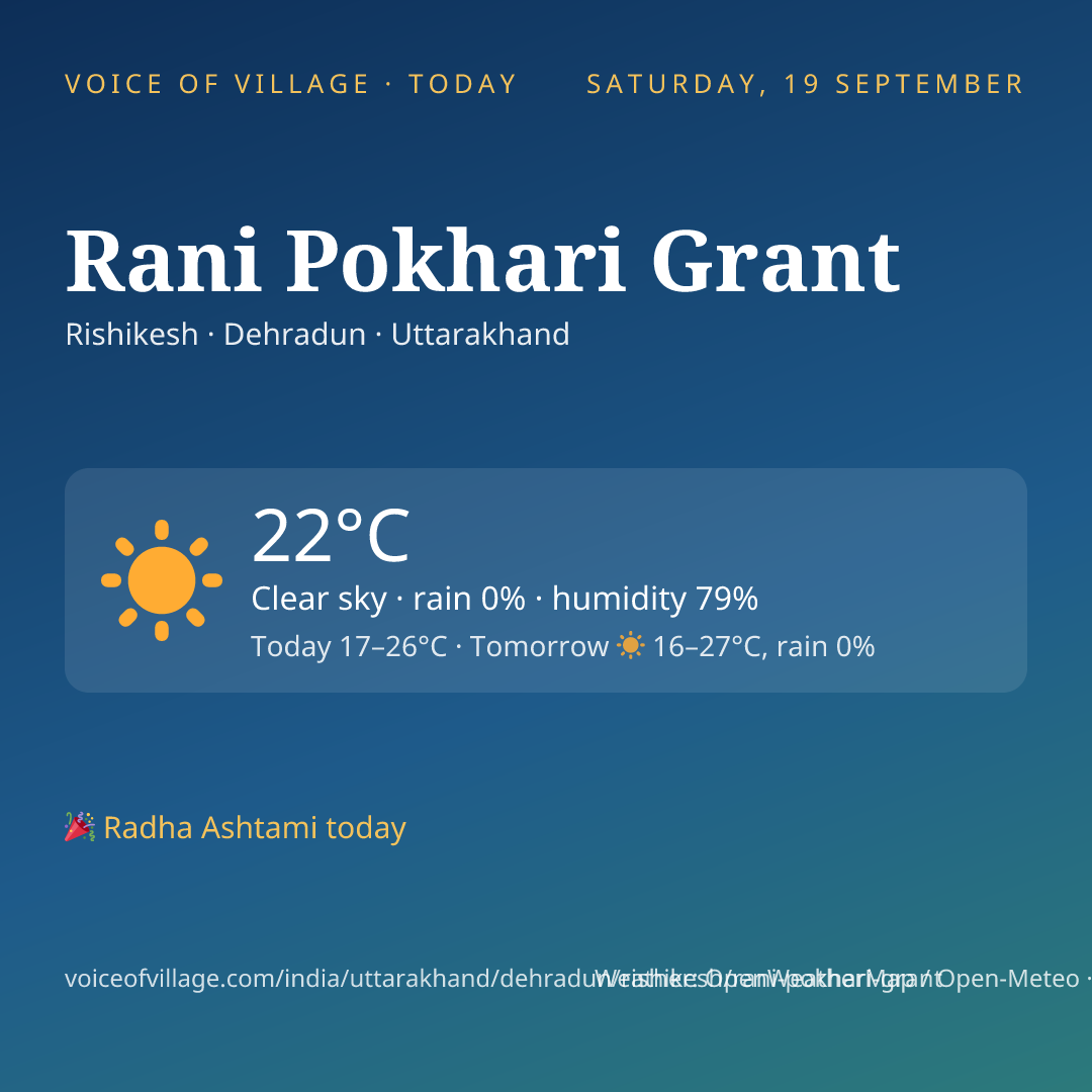 Rani Pokhari Grant today