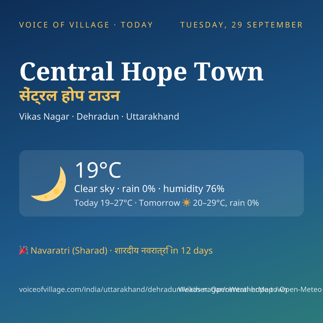 Central Hope Town today