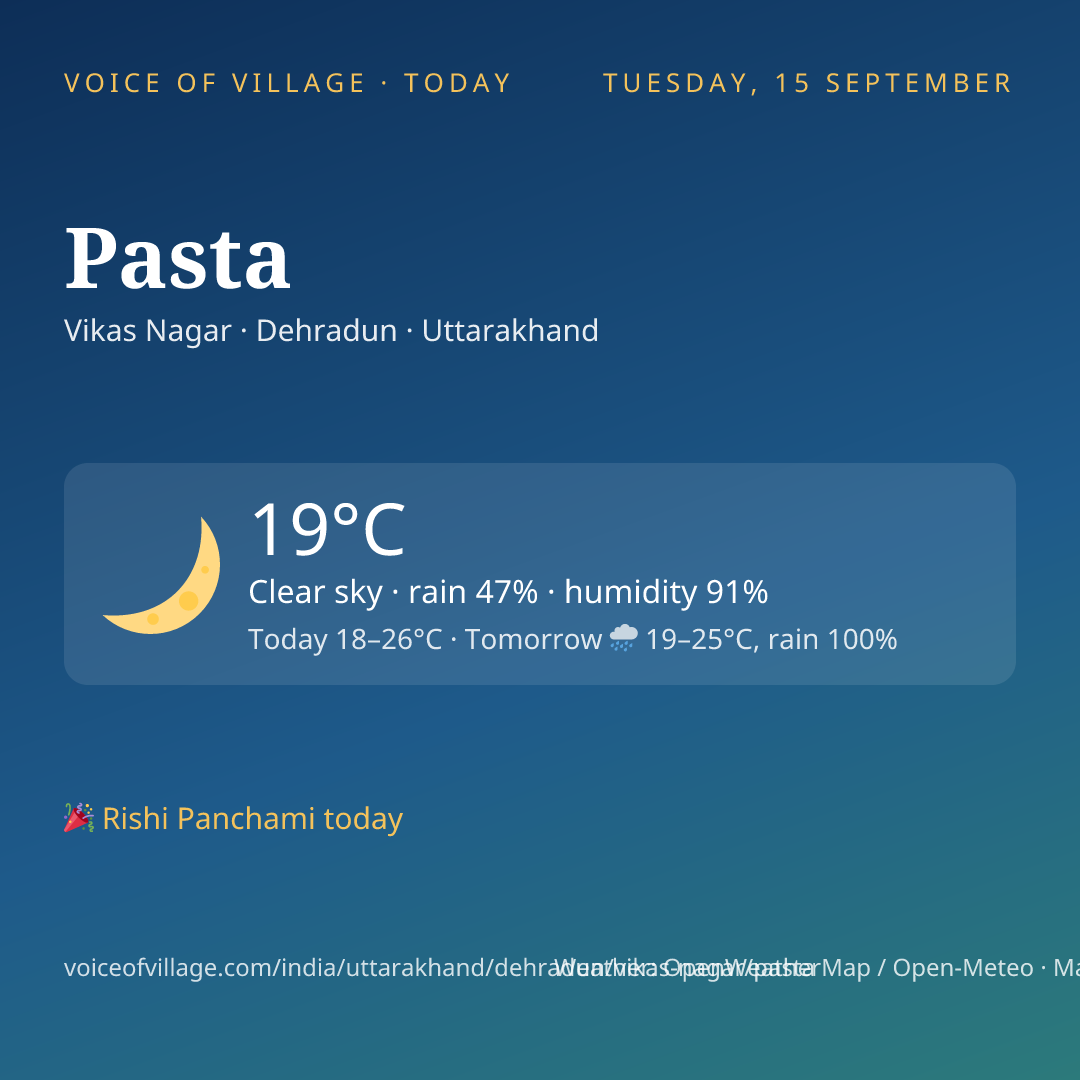 Pasta today