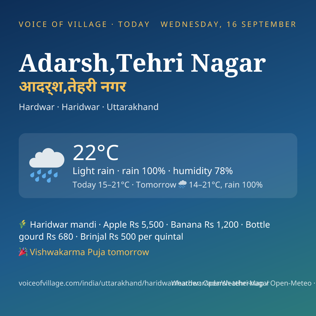 Adarsh,Tehri Nagar today