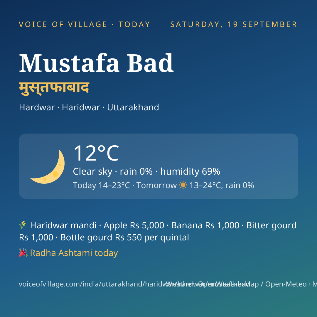 Mustafa Bad today