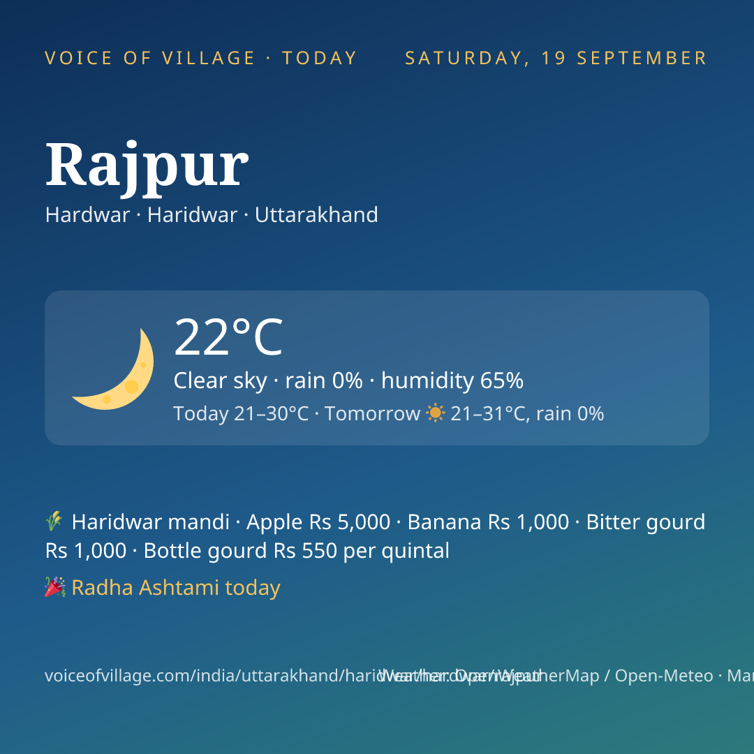 Rajpur today