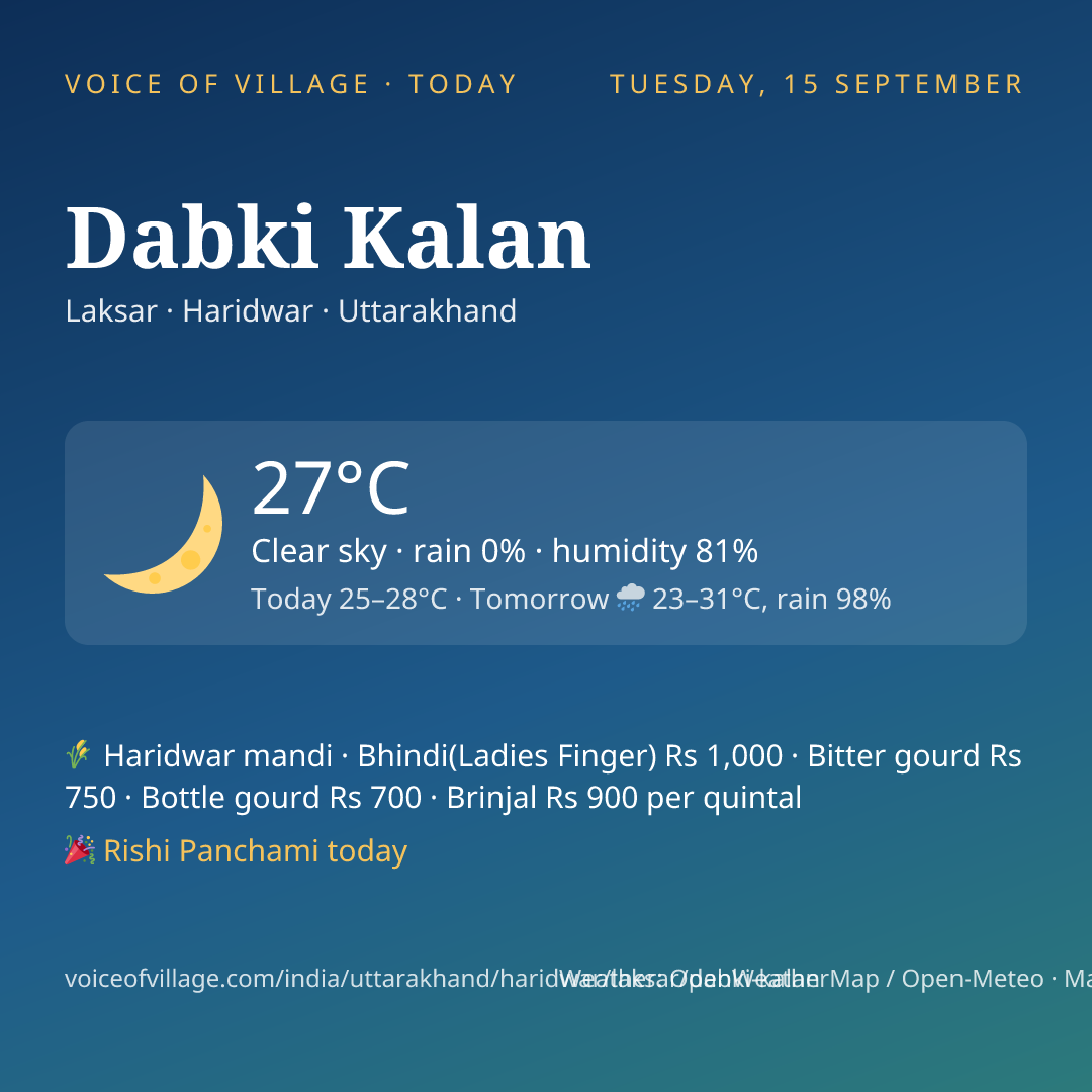 Dabki Kalan today